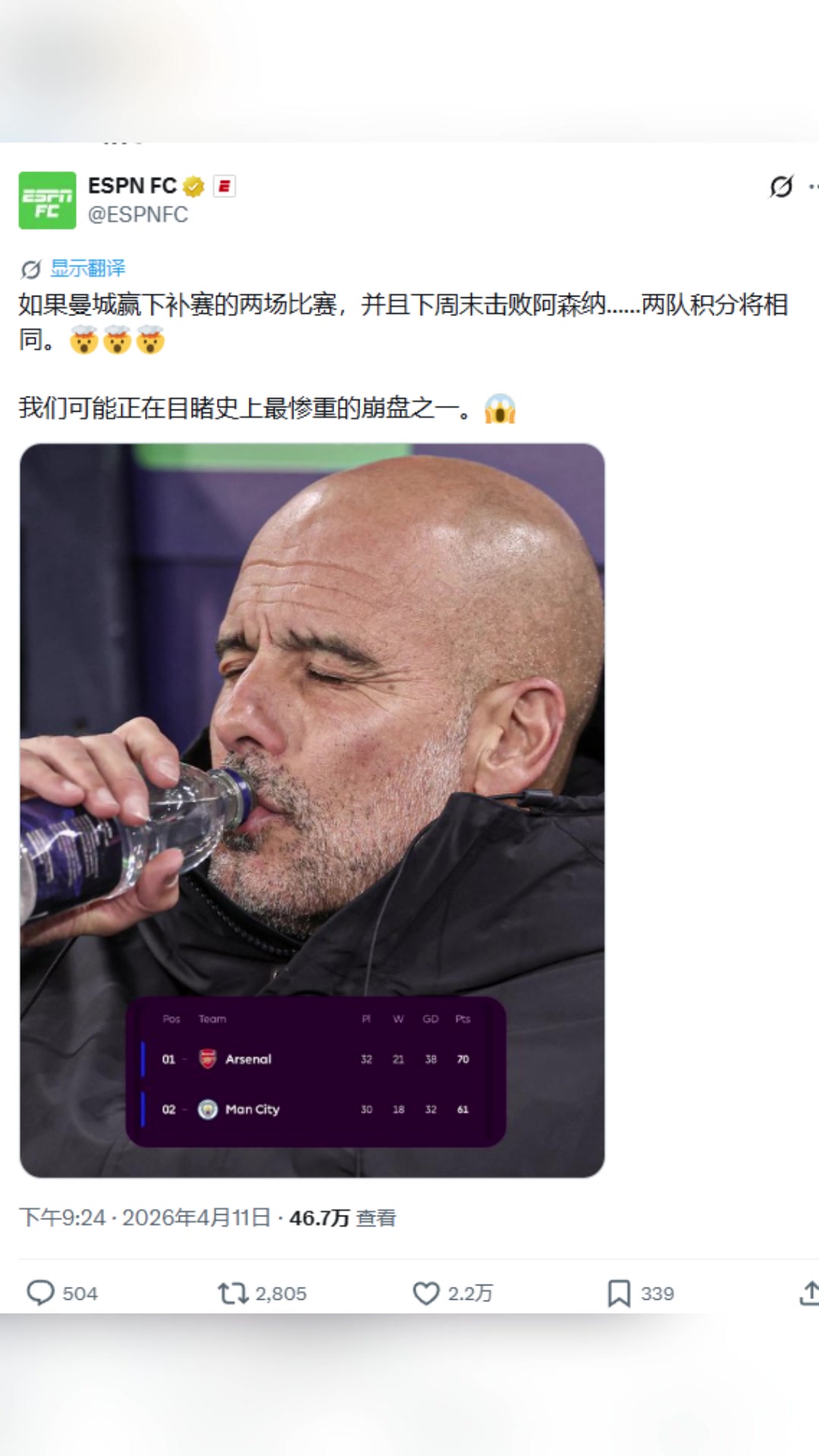 阿森纳危ESPN我们可能